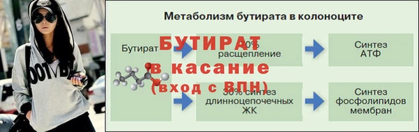индика Кущёвская